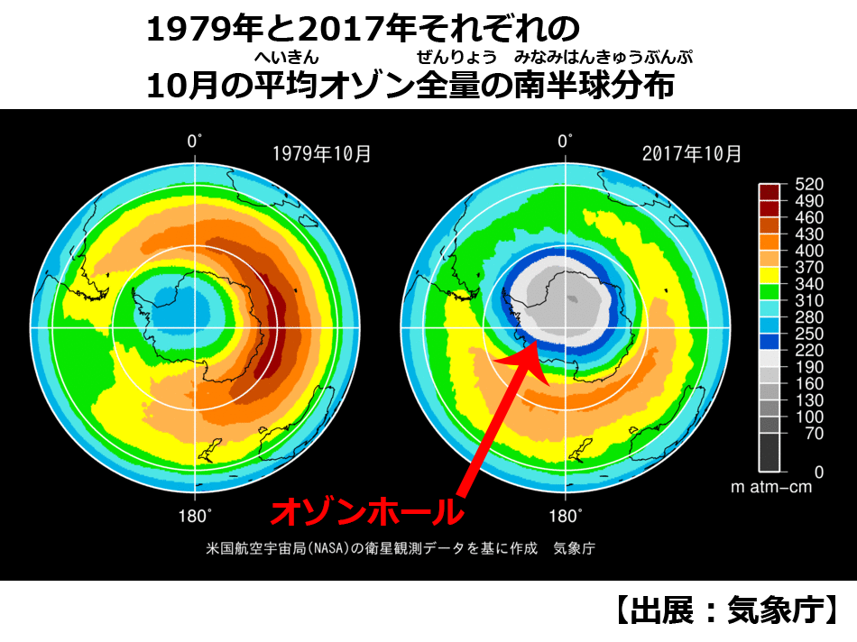 1979年と2017年それぞれの10月の平均オゾン全量の南半球分布